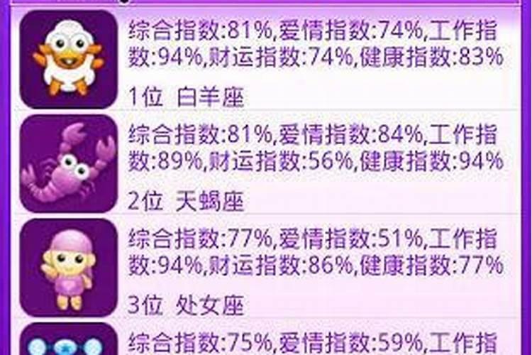 郑博士:冬至转运怎么做才好？