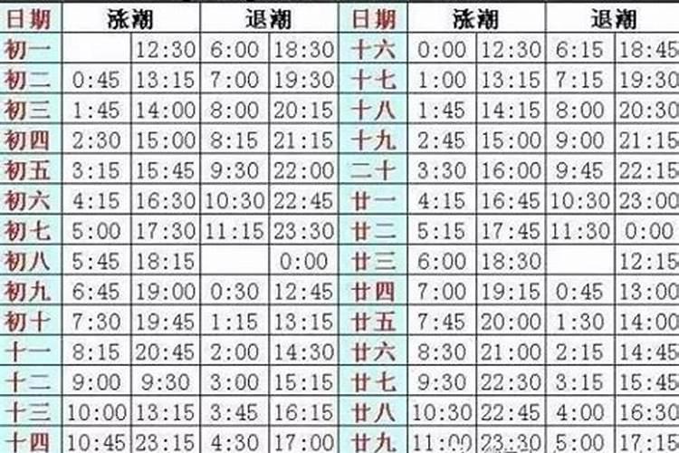 怎么看自己桃花在哪个方位 桃花方位怎么确定