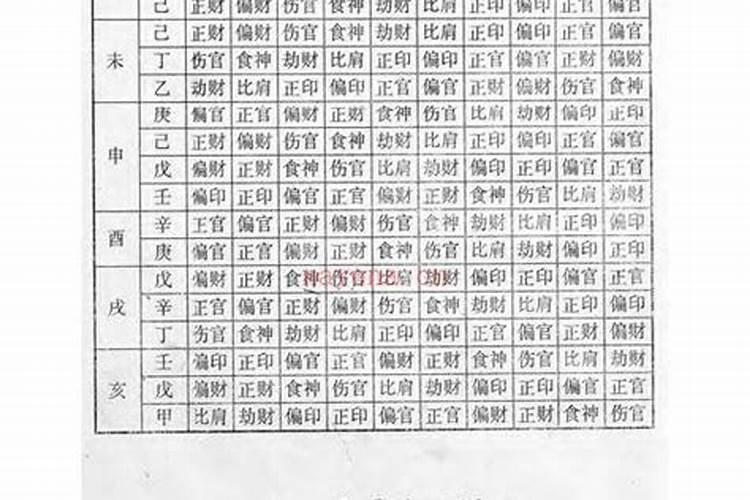 农历1979年11月19日早上1点50分出生的男孩运势如何