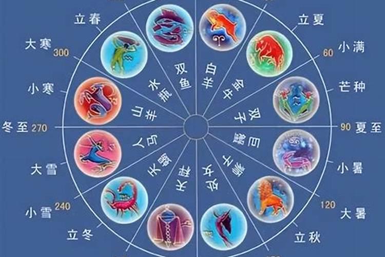 梦见死了的亲人还活着是什么意思