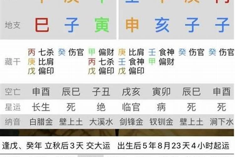 梦见米是什么征兆