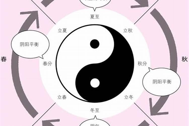 73年属牛的2021年运势 事业发展怎么样？