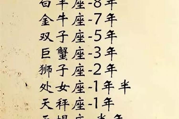 犯太岁佩戴什么