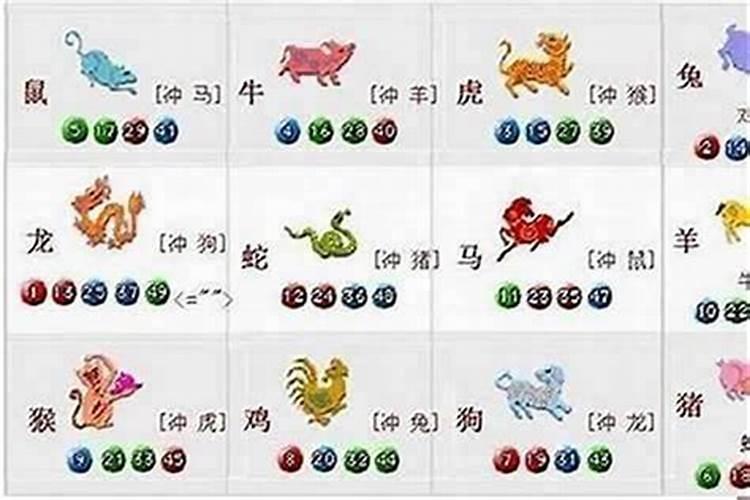 清明节祭奠祖先是说什么？