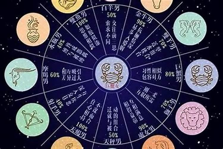 巨蟹男摩羯女谁吸引谁 巨蟹真的很爱摩羯女吗