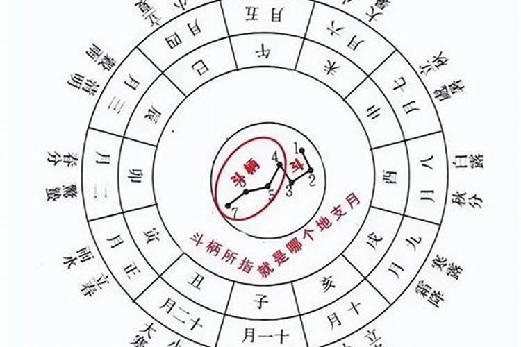 76年属龙49岁2025运气