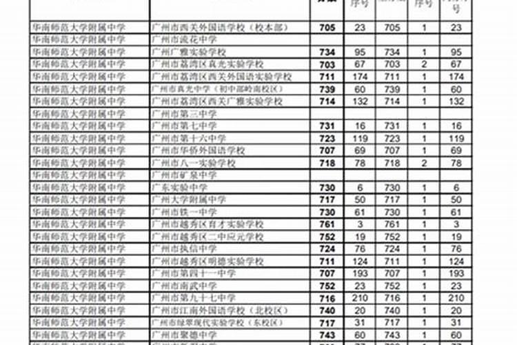 梦见我姐生了个儿子