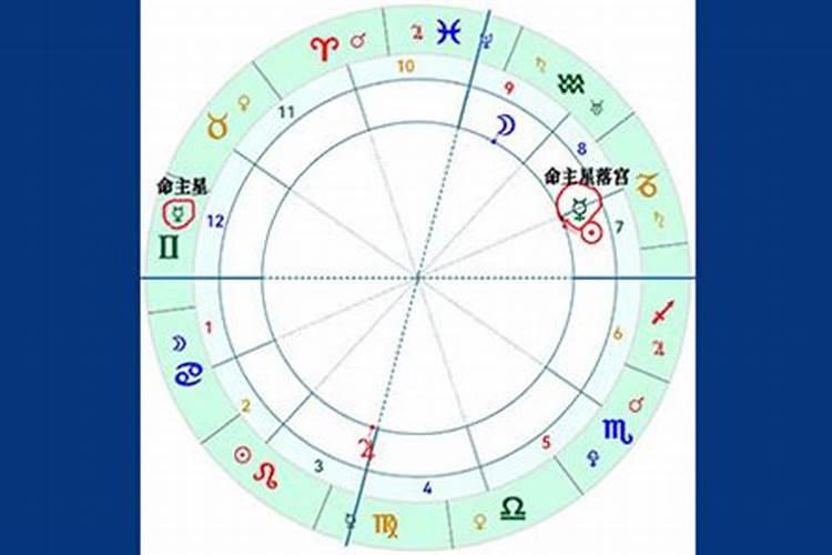 打算去东台观音禅寺为堕胎婴灵超度,大概是什么样的流程？