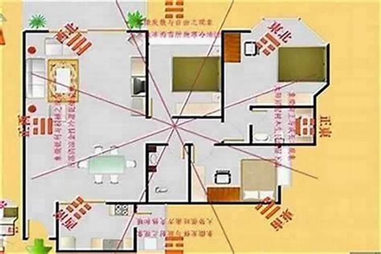...断宅口诀,原来风水如此简单!附11种常见的住宅风水法则