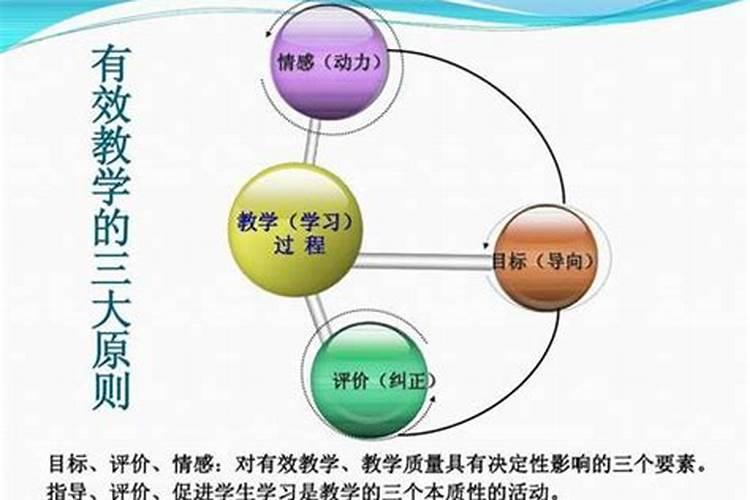 男初一女十五的说法？
