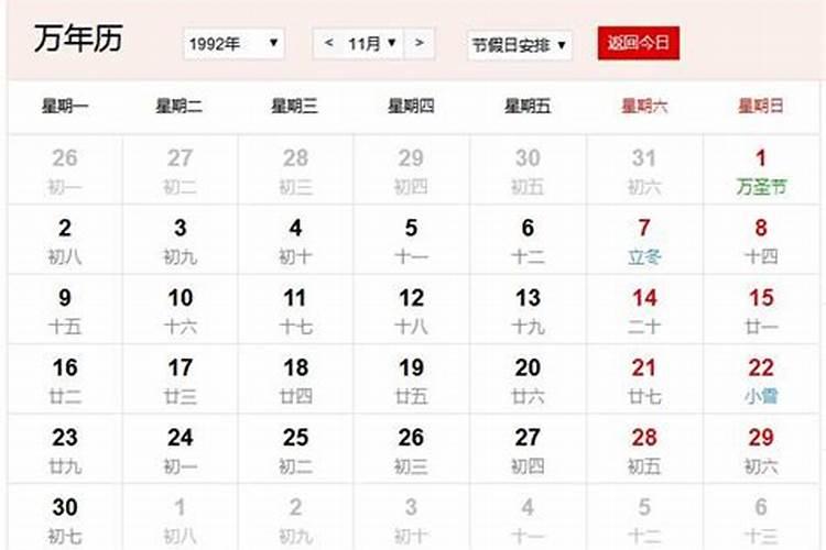 我想问一下属猴1992年5月16日今年命运如何