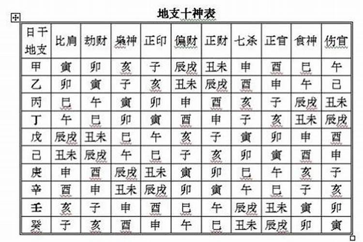 元宵节的风俗习惯有哪些 中国传统节日元宵节的风俗习惯
