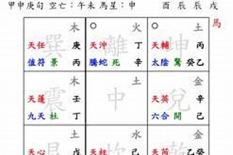 奇门风水趋吉避凶秘法