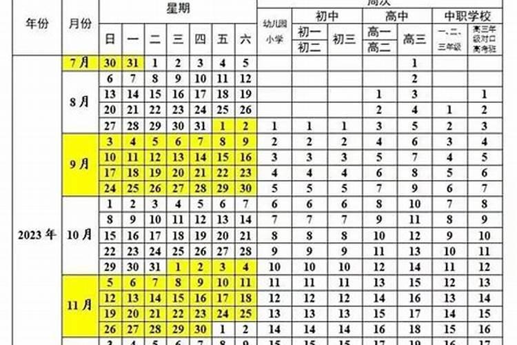 属龙的人2025年运势及运程