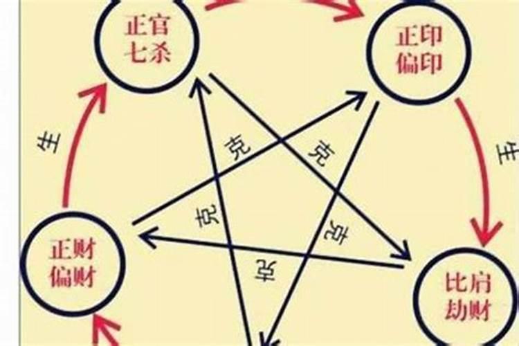 南京最灵验的寺庙排行