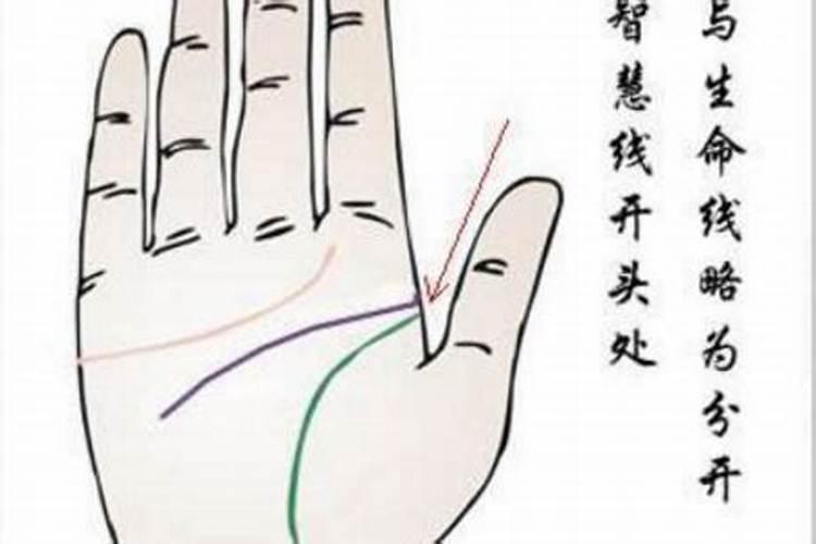 算卦破太岁是什么意思？