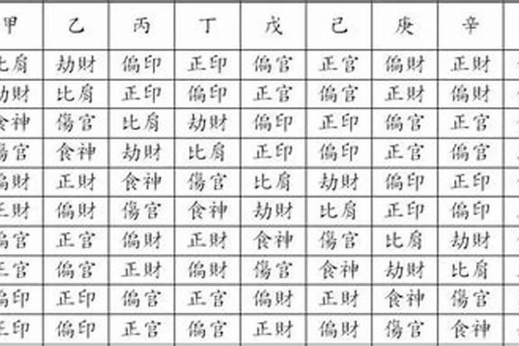 为什么算命那么多童子