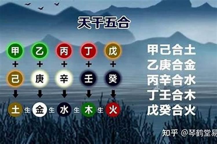 请问八字里面的三合与五合是什么意思