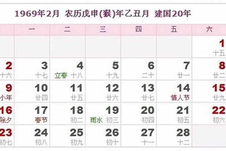 69年腊月出生的鸡是什么命土鸡之命很有后福？