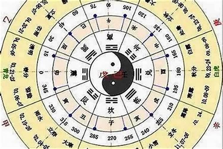 梦见姐姐回家了什么意思？