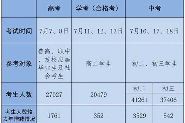 72鼠2025每月运程