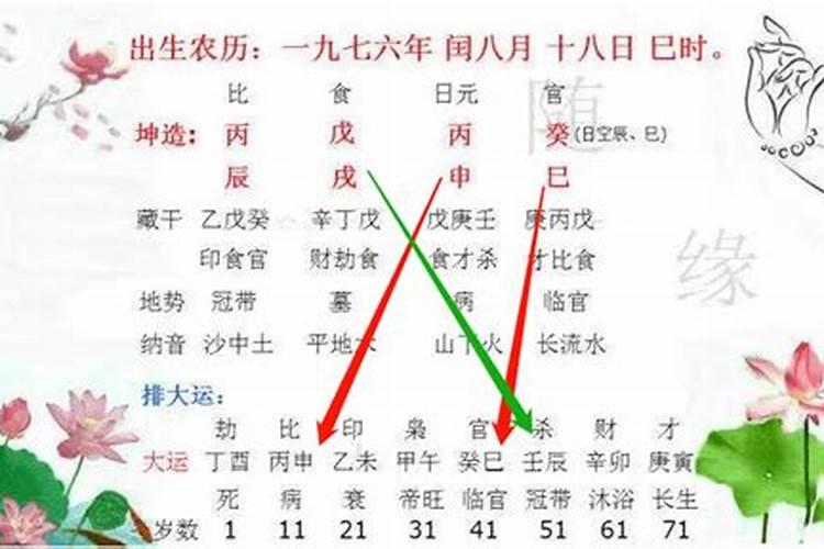 天上火是怎么解释的？