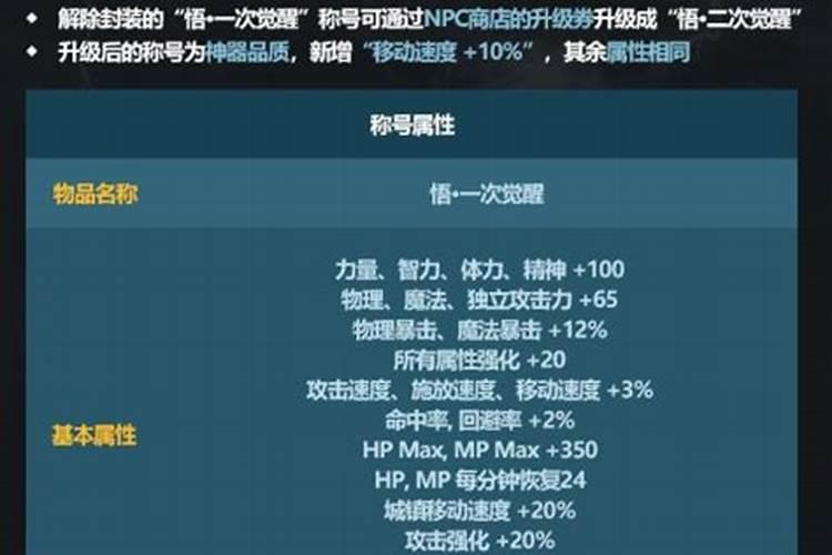 正月初五不出门吗