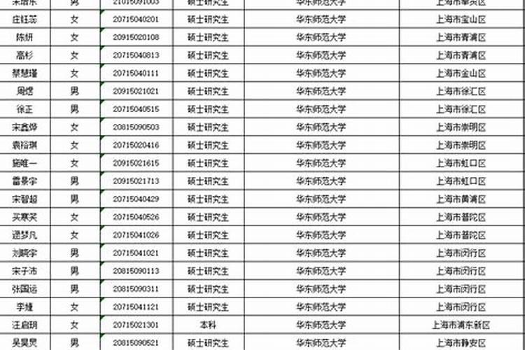 梦见马拉车是什么意思？