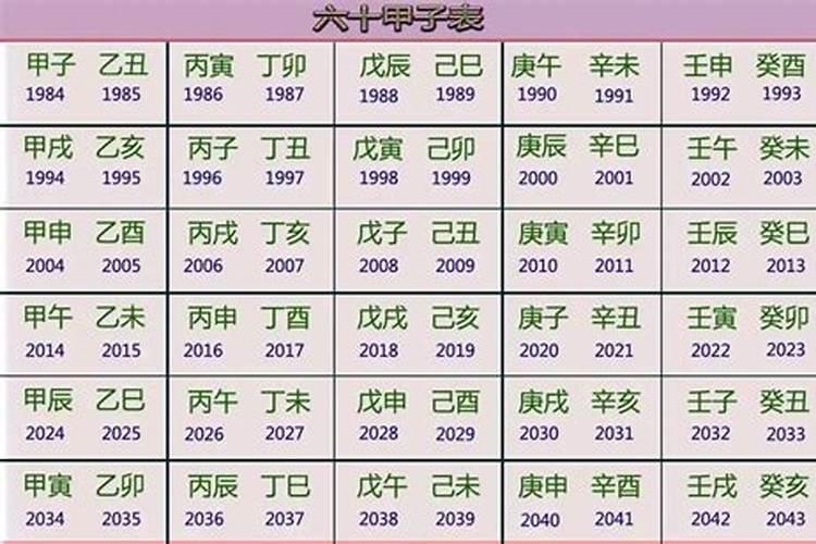 生辰八字猜一生肖