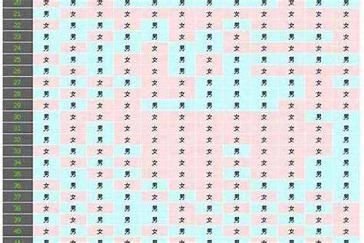 怀孕了可不可以去算卦呀  百度宝宝知道
