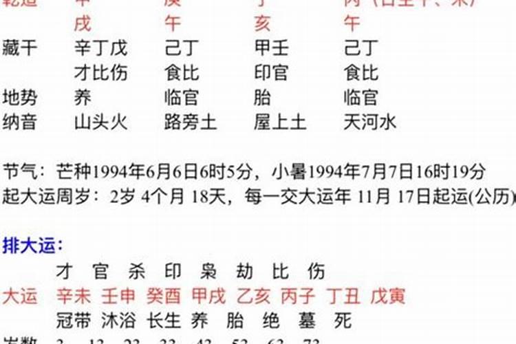 根据生辰八字算结婚日子八字测算结婚黄道吉日
