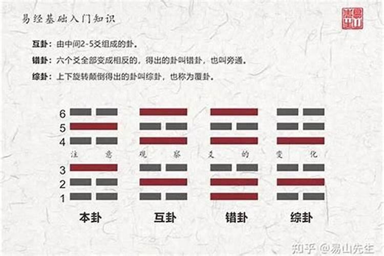 本命年运气差怎么办些化解办法
