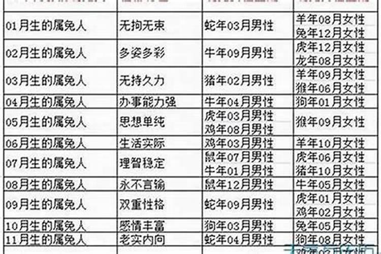 2014年正月初二未时出生五行缺什么？