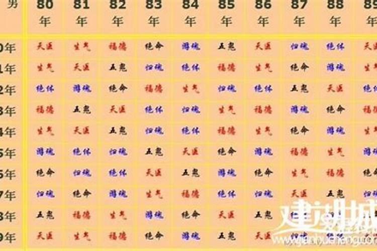 堕胎最终是无缘？