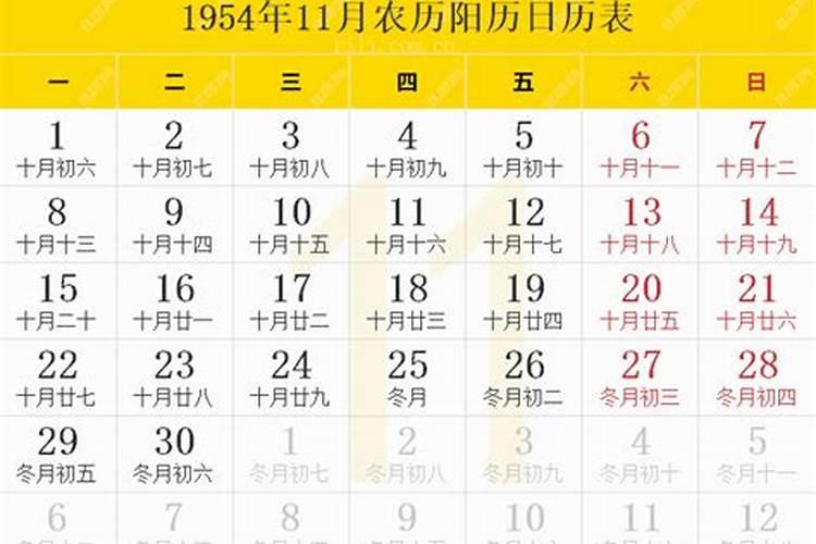四月十一出生的是什么命