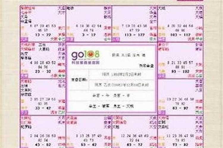 八字帝旺是什么意思？