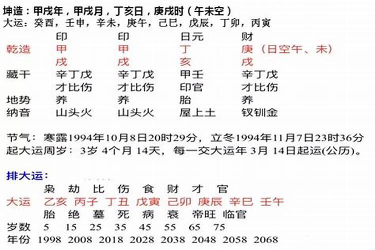 丁亥年丁亥日寅时出生的人命运？