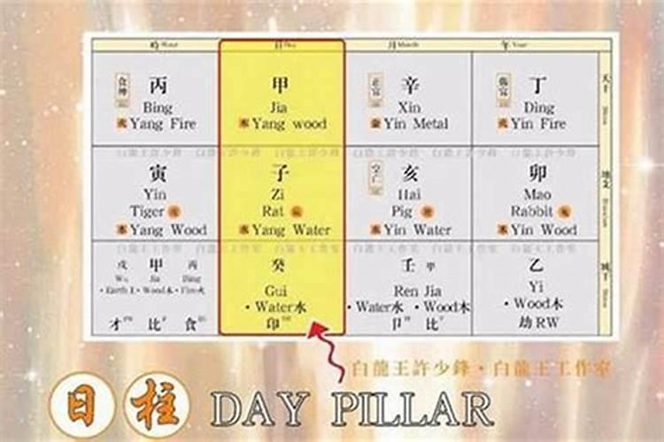 想求助高人解读我的生辰八字.非常感谢!