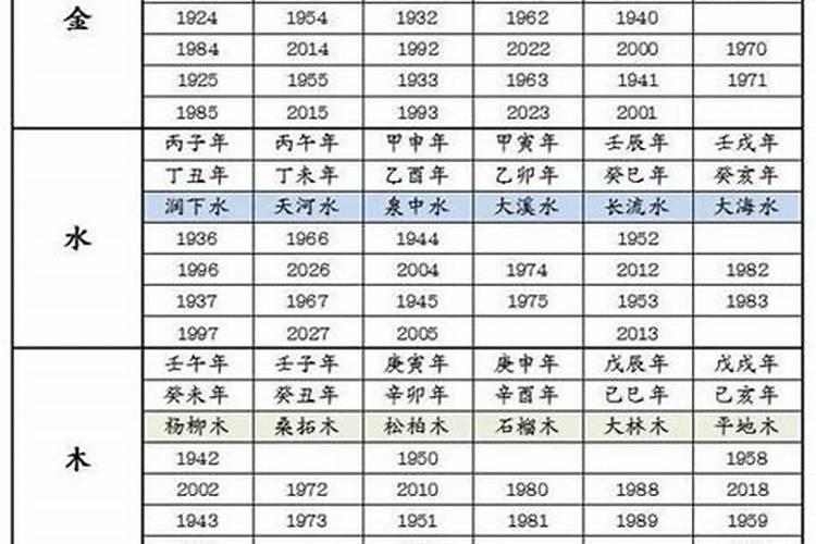 梦见捡了许多蝉的预兆