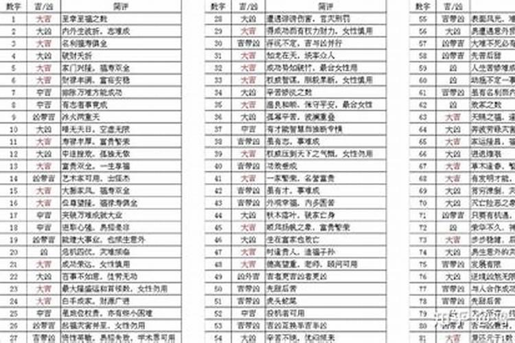 1981属鸡几月命苦,1981年属鸡人12个月份出生的命运
