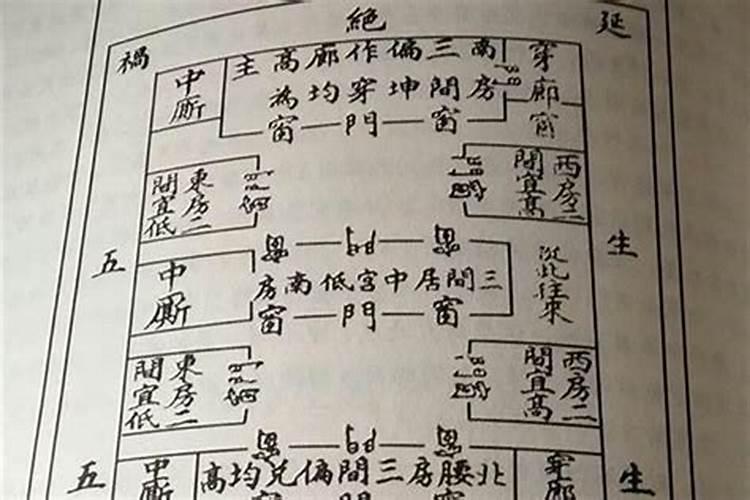 学习阴宅风水的必读书有那些