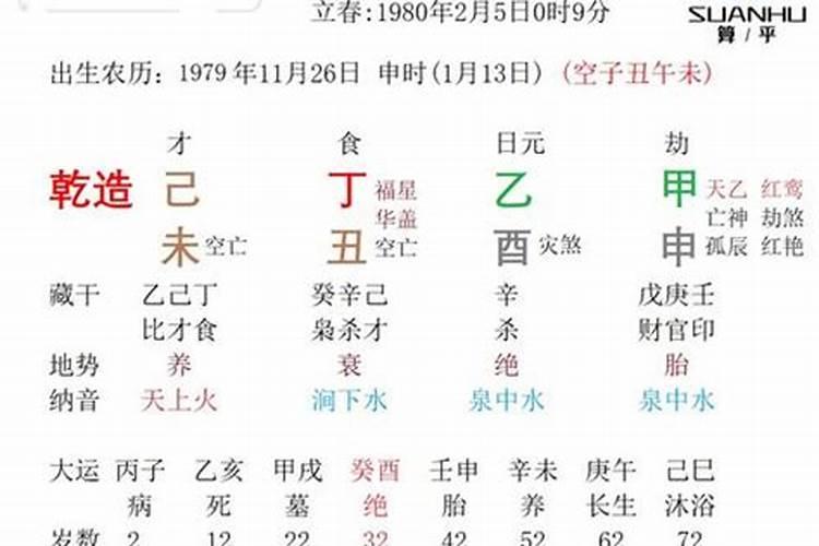 算命讲堂:童子命的八字什么样？