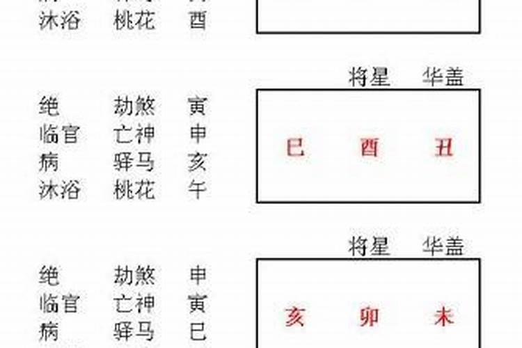 算命说我七天之内犯口舌