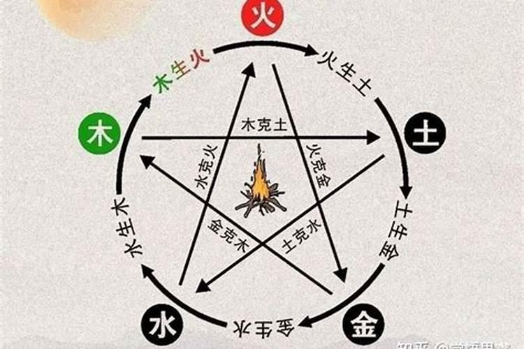 火克金吗