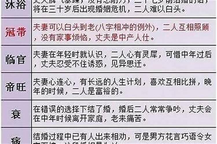 梦见被女人追赶的预兆