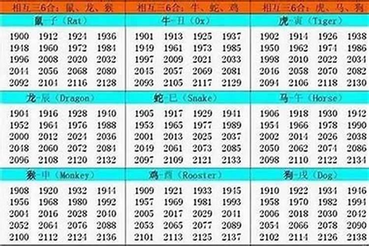 牛2025年运势及运程