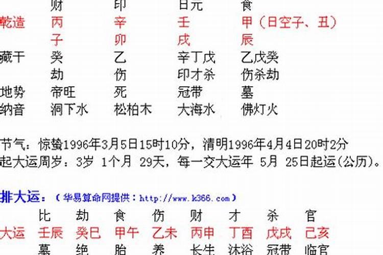 皈依道教也不能再信佛教佛菩萨吗？