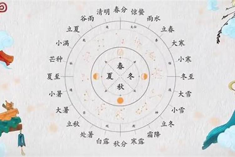 冬至过后什么生肖最旺