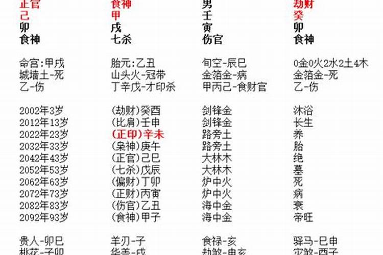 属兔不能带三样东西