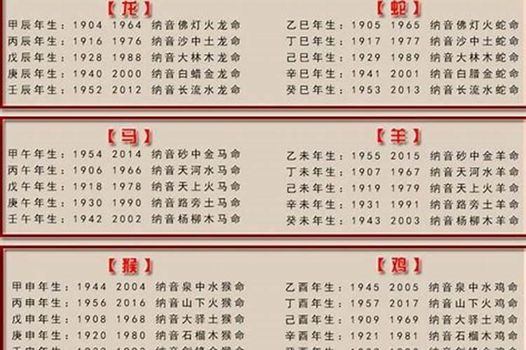 称命算命法不求人